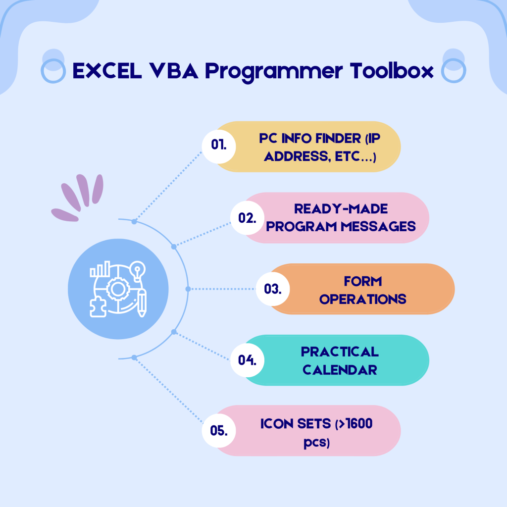 Excel VBA Programmer Toolbox