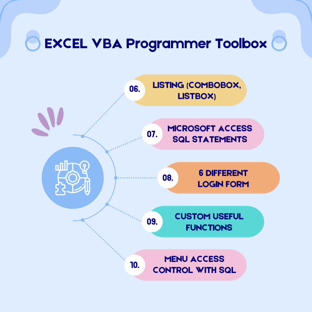 Excel VBA Programmer Toolbox